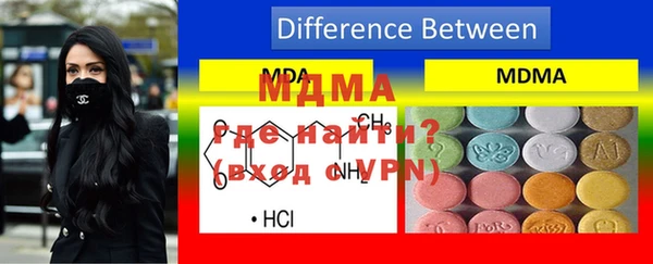 твердый Кинешма